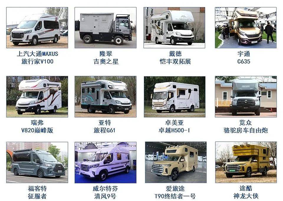 观展必读 | 邂逅美好生活新方式——成都国际房车展耍起！_4
