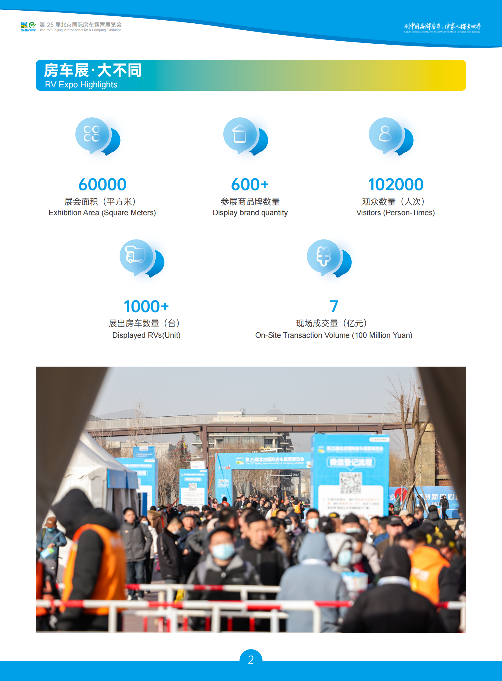 第25届北京国际房车露营展览会-展后报告0321_02.png