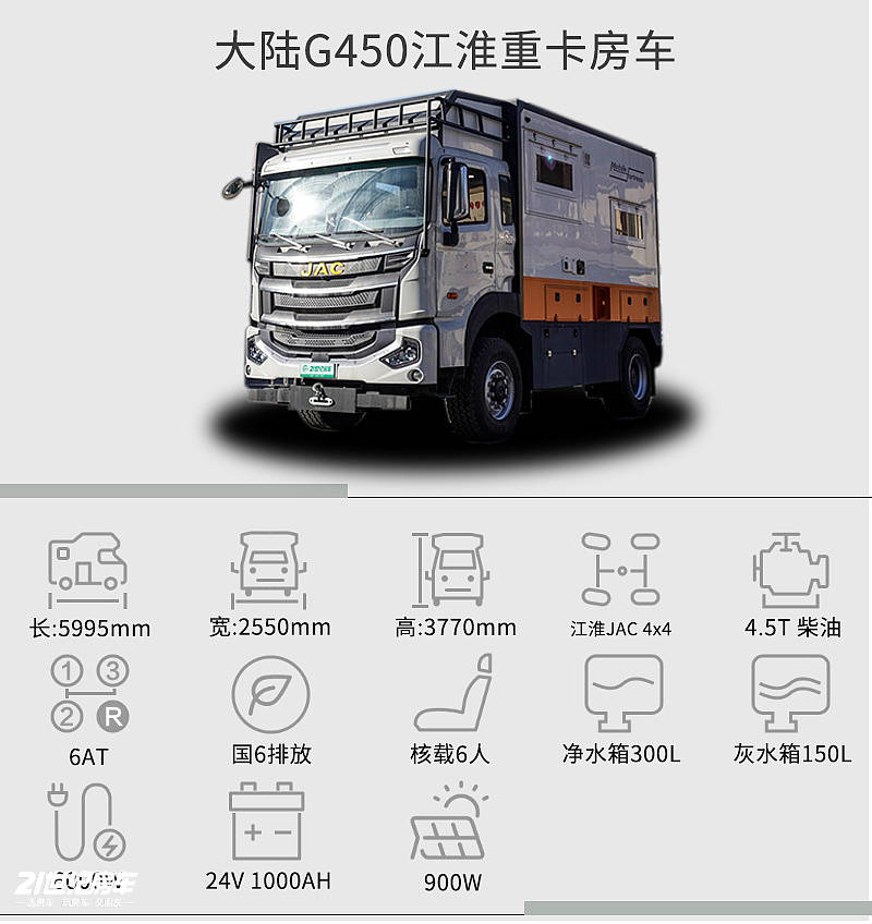 6米贯通大空间！4张床能睡6人，实拍大陆G450江淮重卡房车_2